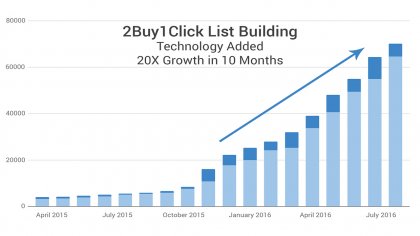 list_building List Building Showcase