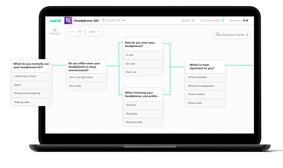 MagentoZoovuIntegration_ZoovuFeatures_1 Magento Zoovu Integration Features 1